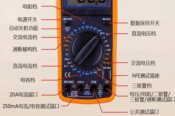 教您測(cè)試電力線(xiàn)路是否有電